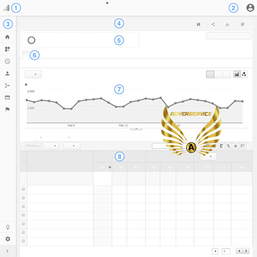 Google Analytics چیست؟